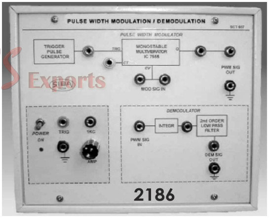 Pulse Width Modulation / Demodulation